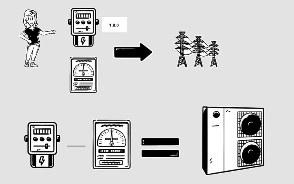 Titelbild mit animierten Figuren